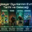 Bilgisayar Oyunlarının Evrimi: Tarihi ve Geleceği
