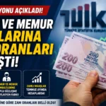 TÜİK Haziran Enflasyonunu Açıkladı: Emekli ve Memur Maaşlarına Zam Oranları Netleşti